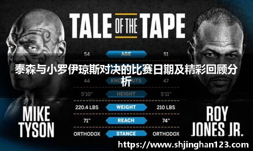 泰森与小罗伊琼斯对决的比赛日期及精彩回顾分析